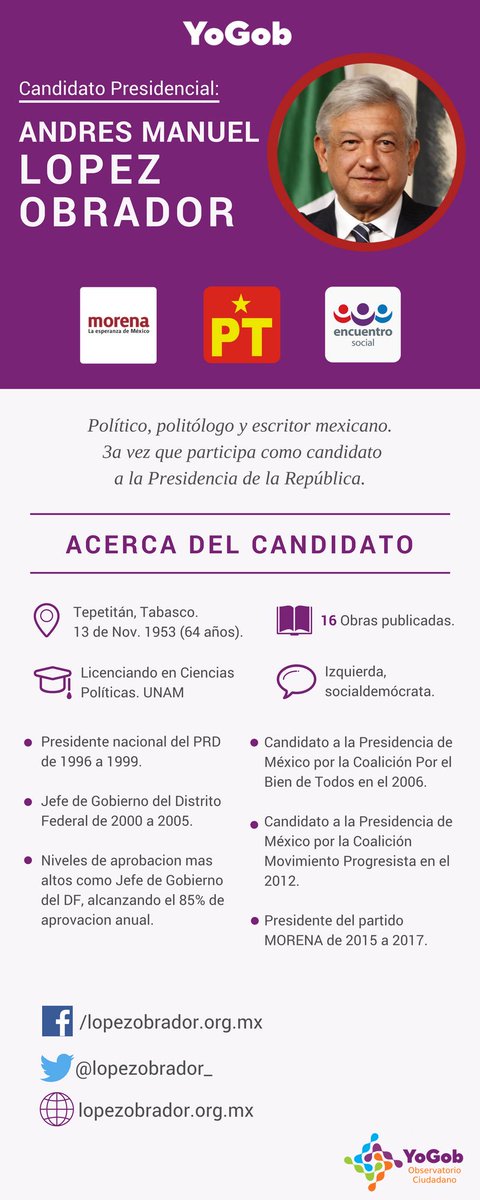 YoGobMX's tweet photo. ¡Conoce más de @lopezobrador_  y descarga la app de #YoGob disponible en IOS y Android! https://t.co/p0W4as07KE