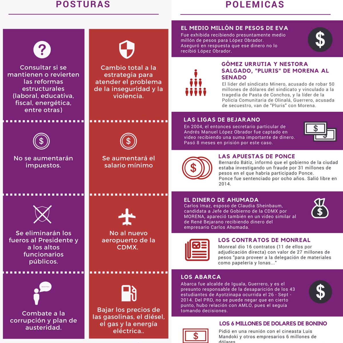 YoGobMX's tweet photo. ¡Conoce más de @lopezobrador_  y descarga la app de #YoGob disponible en IOS y Android! https://t.co/p0W4as07KE