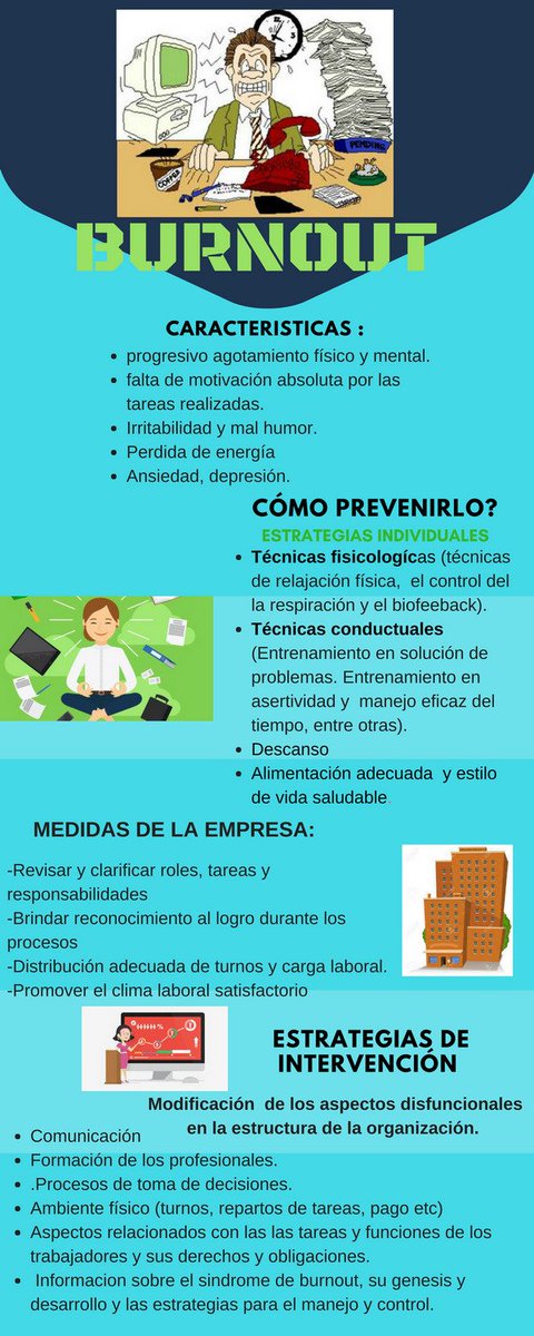 AlejandraRon6's tweet photo. RETO 13 1/2
Burnout
#csovalles https://t.co/I9EZHEY7jW