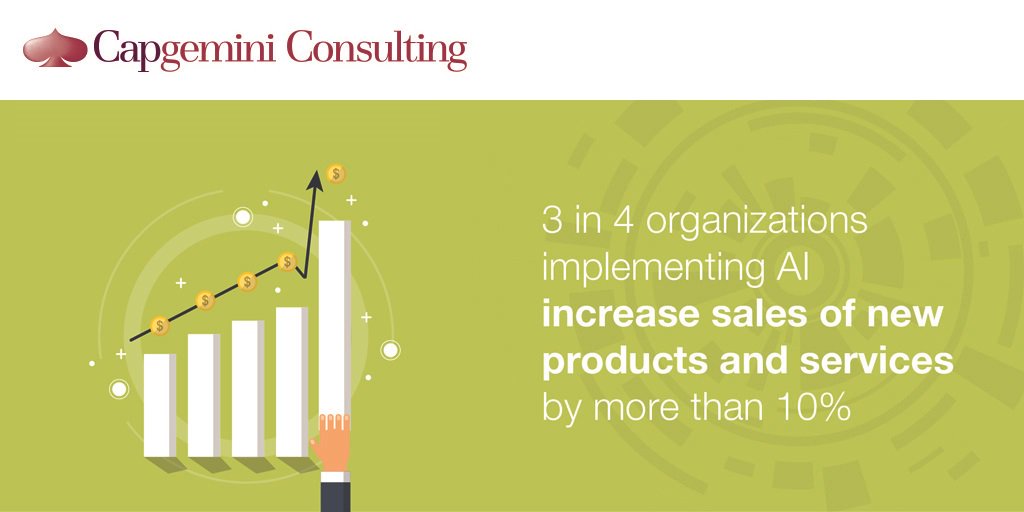CapgeminiInvent's tweet photo. How is #AI transforming how organizations do business, manage customer relationships &amp; stimulate #innovation https://t.co/YUnH7ifwmm https://t.co/tXnu99H8W9