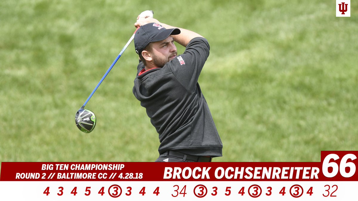 A 6️⃣6️⃣ from <a href="/brock_oxie/">Brock Ochsenreiter</a> on Saturday put him in a tie for 24th.

It's the best round by an IU golfer at the #B1G Championship since 2006!

More: bit.ly/2r7BRMq