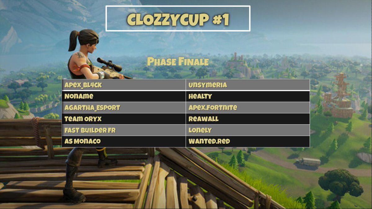 Lu11MD's tweet photo. CLOZZYCUP
EQUIPE QUALIFIEE POUR LA FINALE DE DEMAIN A 18H.
RENDEZ VOUS DEMAIN A 17H45 SUR DISCORD LES CHEFS D'EQUIPES :) https://t.co/Xl8RItlFHN
