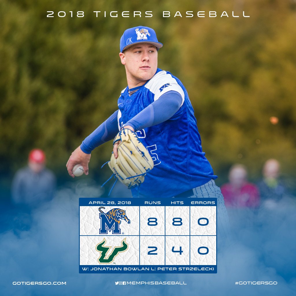MemphisBaseball's tweet photo. STRIKEOUT! Jonathan Bowlan strikes out his 18th of the game to set a Memphis record! Memphis beats No. 20 USF 8-2. #GoTigersGo https://t.co/2HBUd37gaK