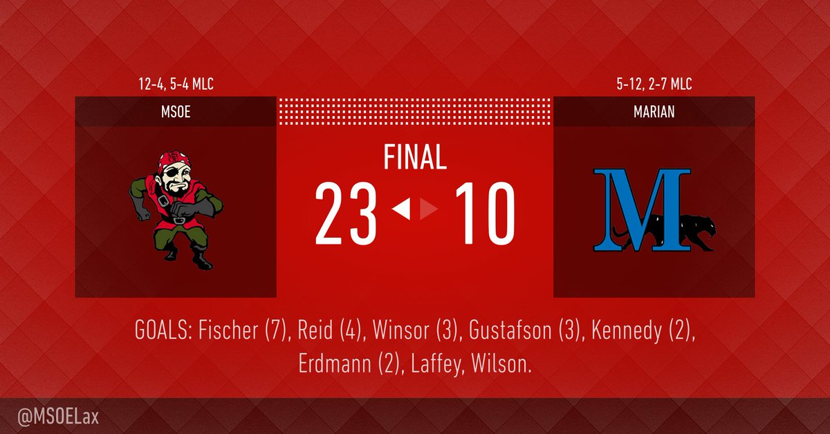 MSOE Raiders tweet media