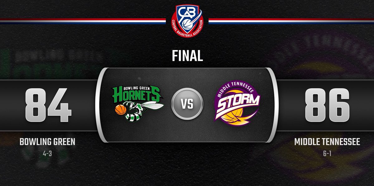 playCBA's tweet photo. FINAL: @BGHornetsCBA vs. @MiddleTNStorm #playCBA https://t.co/9yZAoIauh5