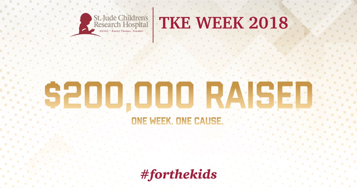 We did it! Thank you to everyone who donated, it means the world to us and it's #FTK so that's so #hype