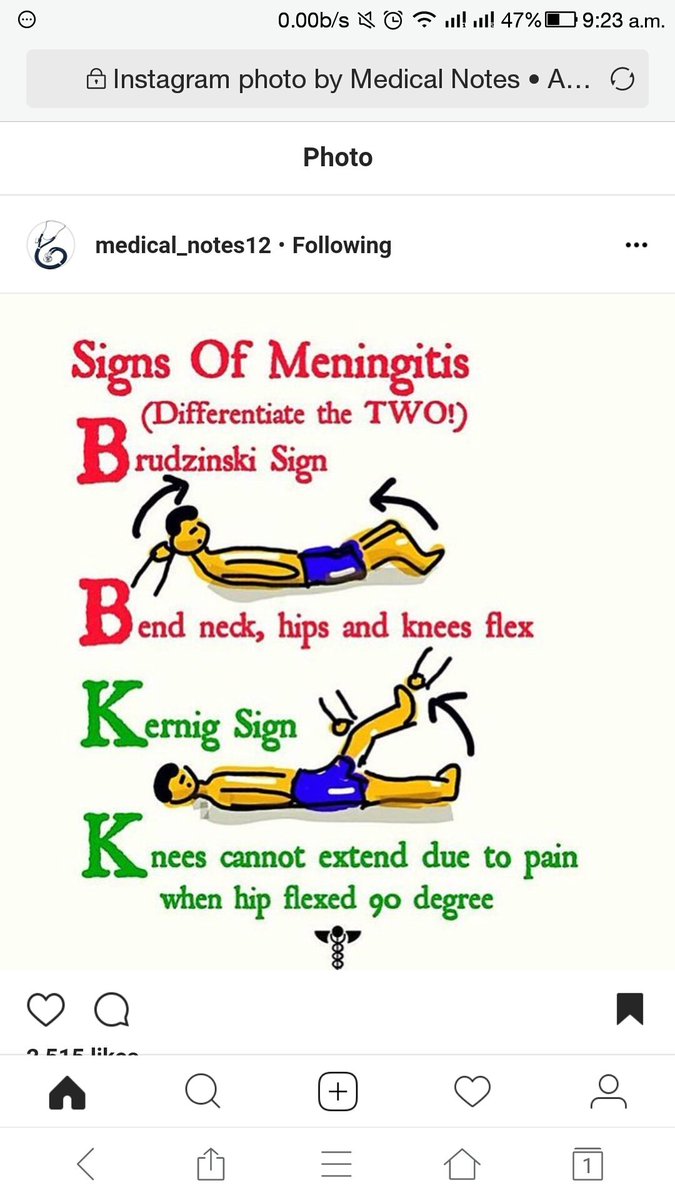 mdnooralamrony5's tweet image. #medicalnote