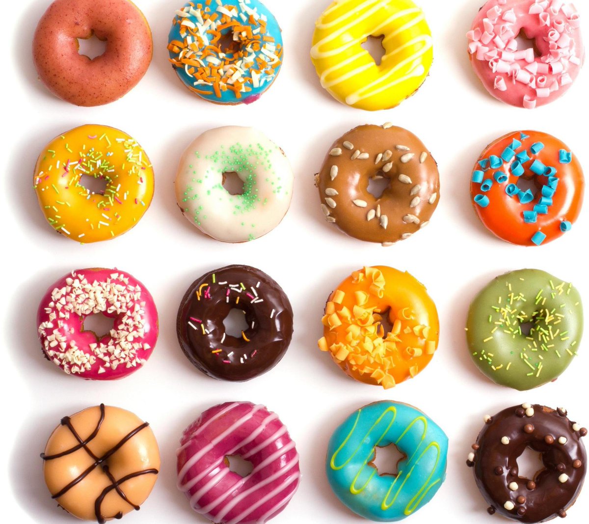 My background makes me hungry what does you're background make you feel like?