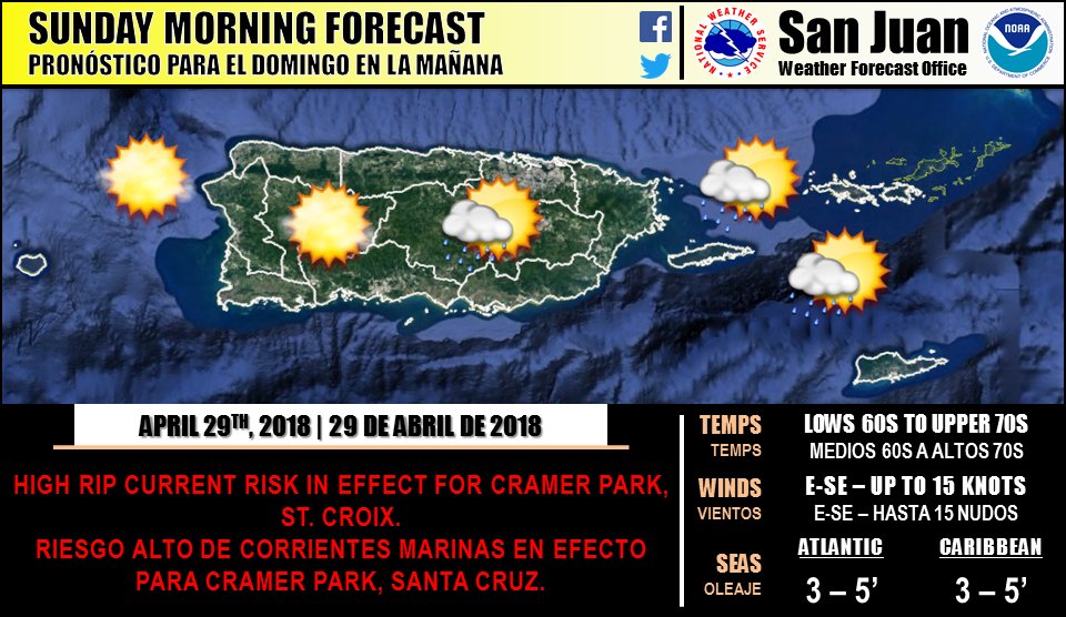 pronostico santa cruz