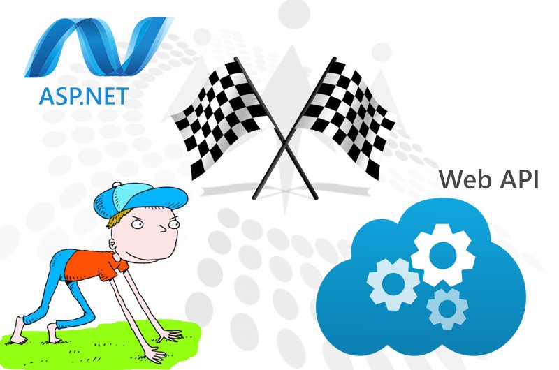 CsharpCorner's tweet image. Reuse The Model Classes Of #EntityData Model (.edmx) To Multiple Projects Using Class Library In ASP.NET #WebAPI - Part 3 by @satya_inet cc @CsharpCorner goo.gl/nQrrD4 #ASPNET
