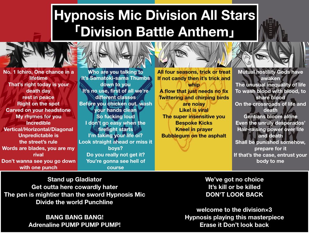All Hypmic Translations For Trivia Pls Check Hypmicsp