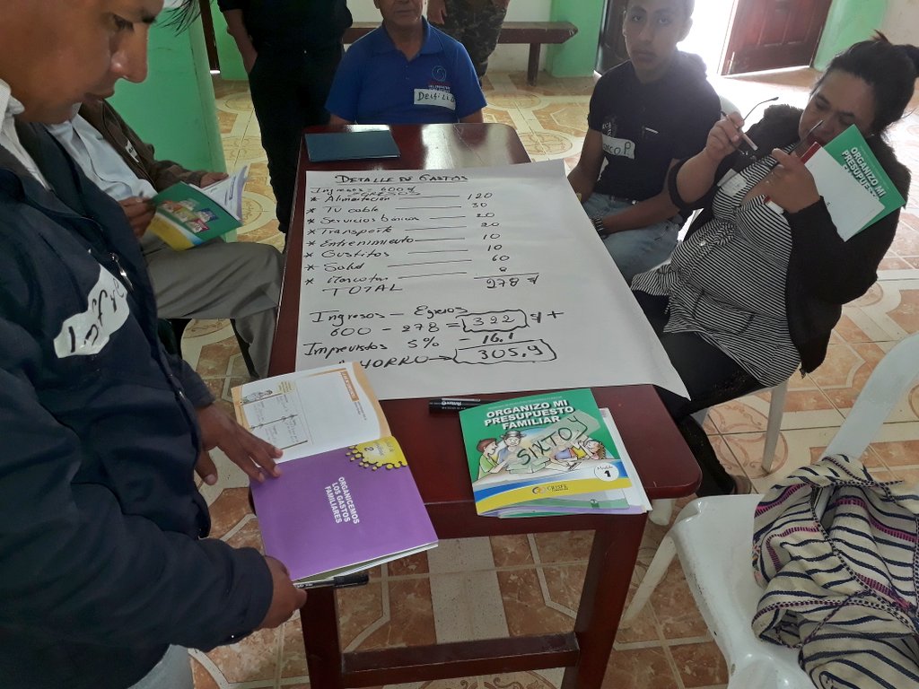 afaustom's tweet photo. 28-04-2018: En #Orianga #Paltas muy satisfactorio el proceso de #ProgramaEducacionFinanciera gracias por la participación, el trabajo articulado fortalece las habilidades y destrezas de los beneficiarios @GabrielVacacela @encafili @LojaPropone https://t.co/wYrcG3hlcJ
