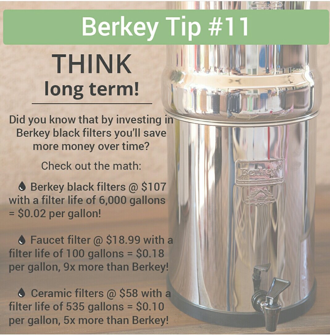 WaterFiltering's tweet image. Think Long Term