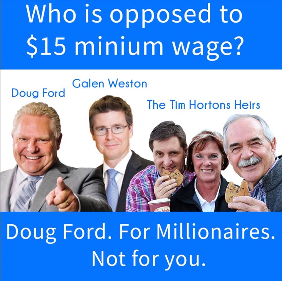 WFOntario's tweet photo. Doug Ford has pledged to roll back the minimum wage increase. #onpoli https://t.co/g73ZVNyqnq