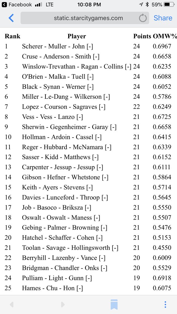 Paul, Retired Stormy Boi tweet media
