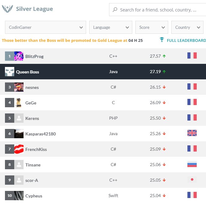 BlitzProg's tweet image. Ca y est! Promotion gold! #Codingame #Coderoyale
Ouf. C'est pas ce contest que je finirai dans une ligue silver.