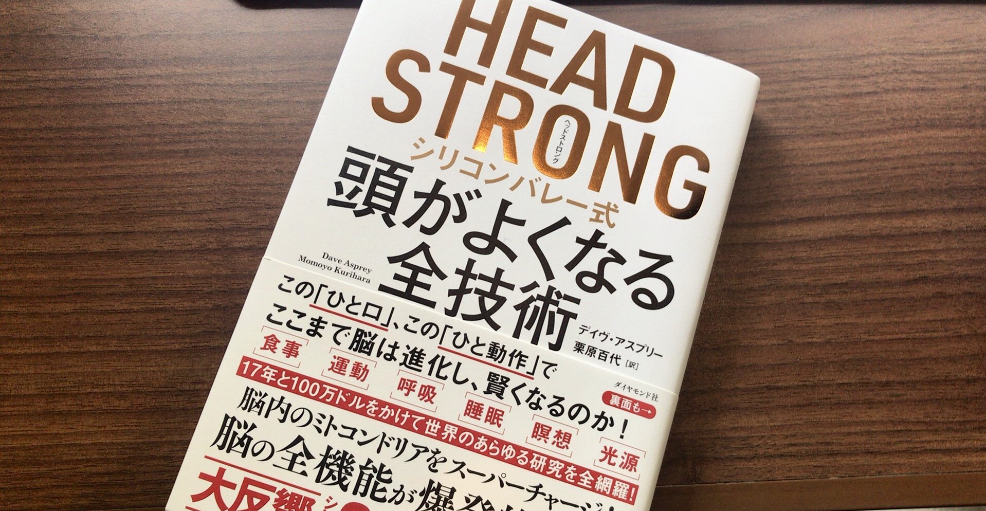 ヘッドストロング Twitter Search Twitter