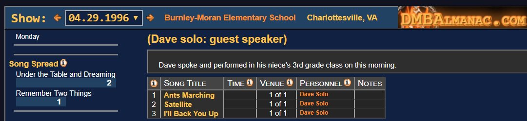 copperpot5's tweet photo. April 29, 1996 - Dave Matthews performs for his niece's 3rd grade class the day before the release of DMB's album "Crash". https://t.co/5RkOTYTM99