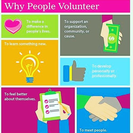 sahaay_in's tweet photo. Why people volunteer? 

#volunteer #with #sahaay https://t.co/nuBvJ9VClc