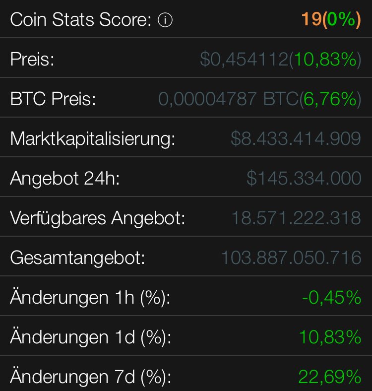 CryptoChihiro's tweet image. Sunny Sunday  ☀️
#XLM #Stellar #Stellarlumens
 $XLM looks great today 💪🏼🚀

Enjoy your sunday #crypto fam ♥️
1Day/1Week/1Month of $Stellar

we are #earlybirds 💯