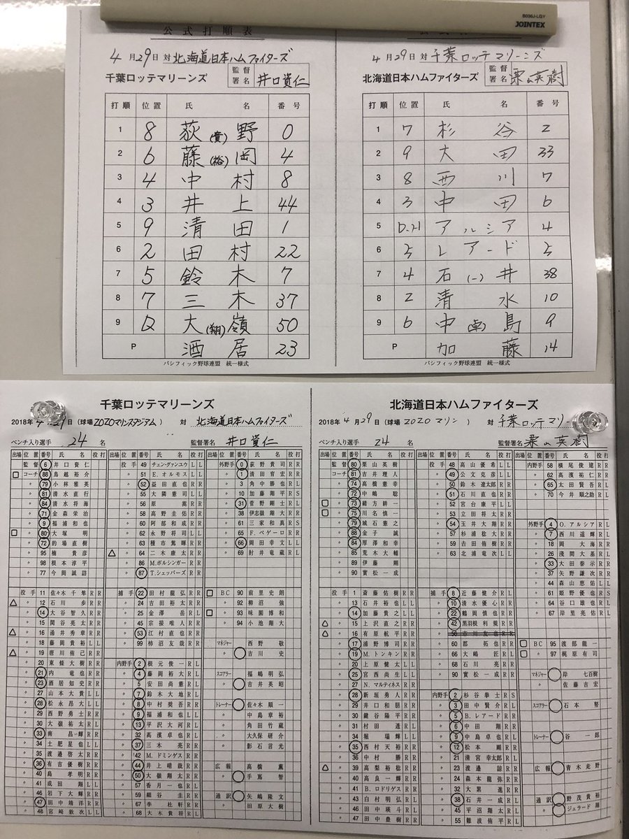 日刊スポーツ 日本ハム担当 本日のスタメンとベンチ入りメンバーです 近藤選手はベンチスタートです １番 杉谷拳士 ３番 西川遥輝 Lovefighters いちばん青い空にしよう