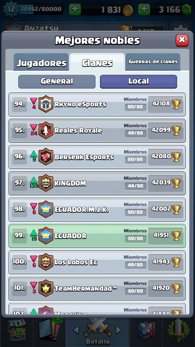 Clan Ecuador de regreso al top, luego de esa pequeña caída volvemos a levantarnos como siempre. #goEcuador