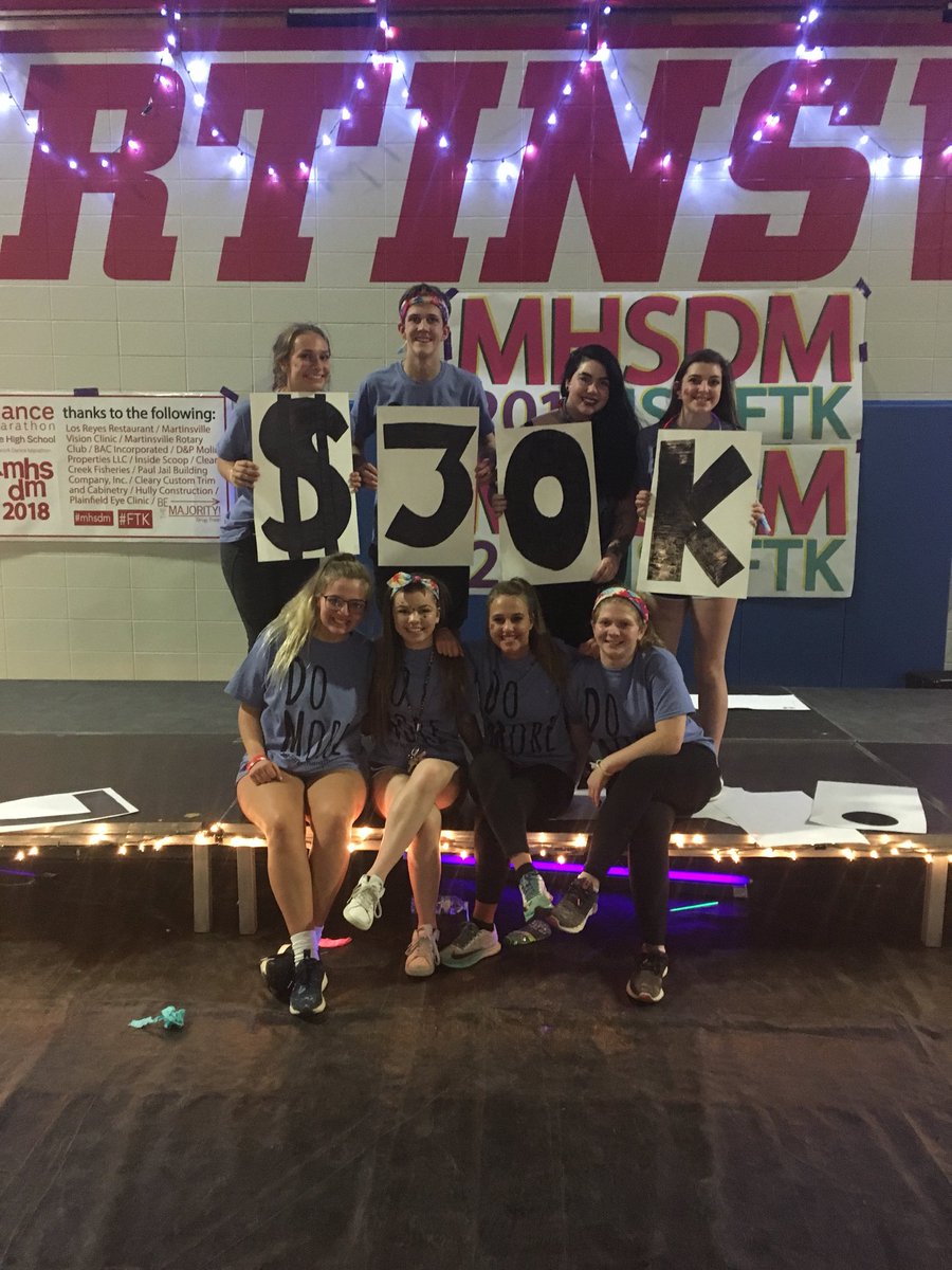 mhs_dm's tweet photo. $30,576.09 For the Kids. That means we met our $30K goal! Big, big thank you to everyone who helped us make this happen! Get ready for MHSDM2k19!!! #30K #ftk #mhsdm #mhsdm2k18 #mhsdm2k19 https://t.co/cg6FZkUE97