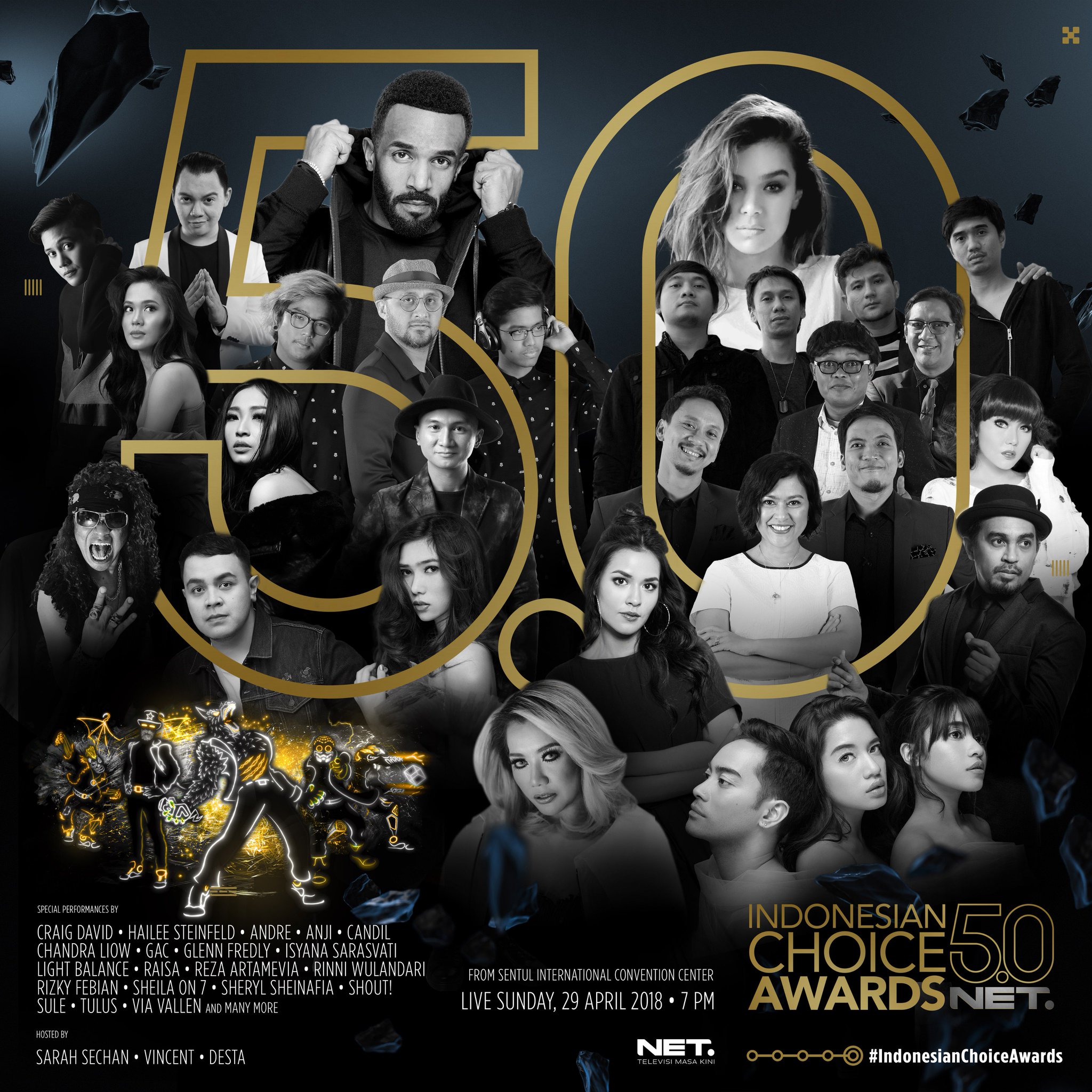 Indonesian Choice Awards 2018
