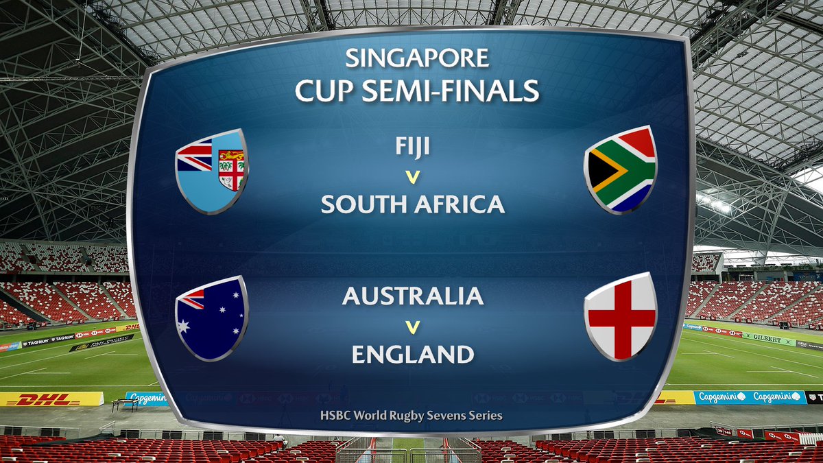 SVNSSeries's tweet image. Your #HSBC7s Cup semi-finals will be:

@fijirugby v @Blitzboks 
@Aussie7s v @EnglandRugby 

Who's going to take the #Singapore7s title?
