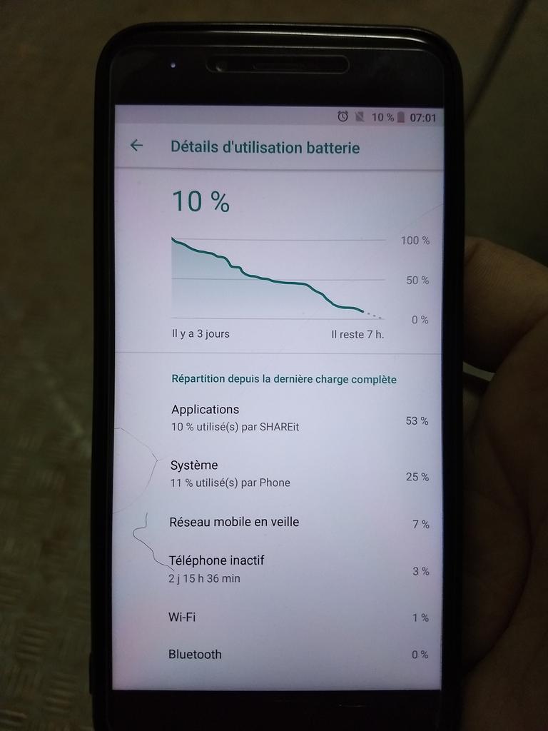frisaq1's tweet image. #xiaomi #MiA1 on  #francokernel without Sim 
with wifi on 
SOT 5hr 
total time 2days 15 hr still have 10%