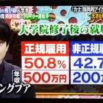国内初の飛び級で大学に入った天才が？研究者への待遇がひどく今ではトレーラー運転手に…