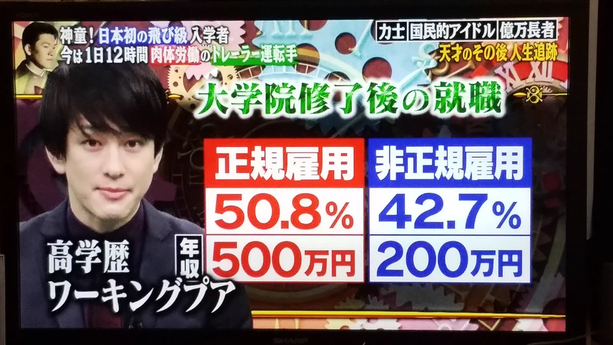 国内初の飛び級で大学に入った天才が？研究者への待遇がひどく今ではトレーラー運転手に…