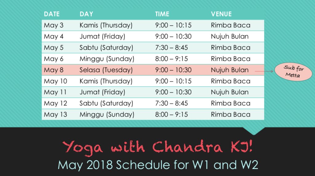 chandrakj's tweet photo. Schedule for May 2018 (W1 – W4) https://t.co/OUJNVOzaqS https://t.co/r4i67psSmp