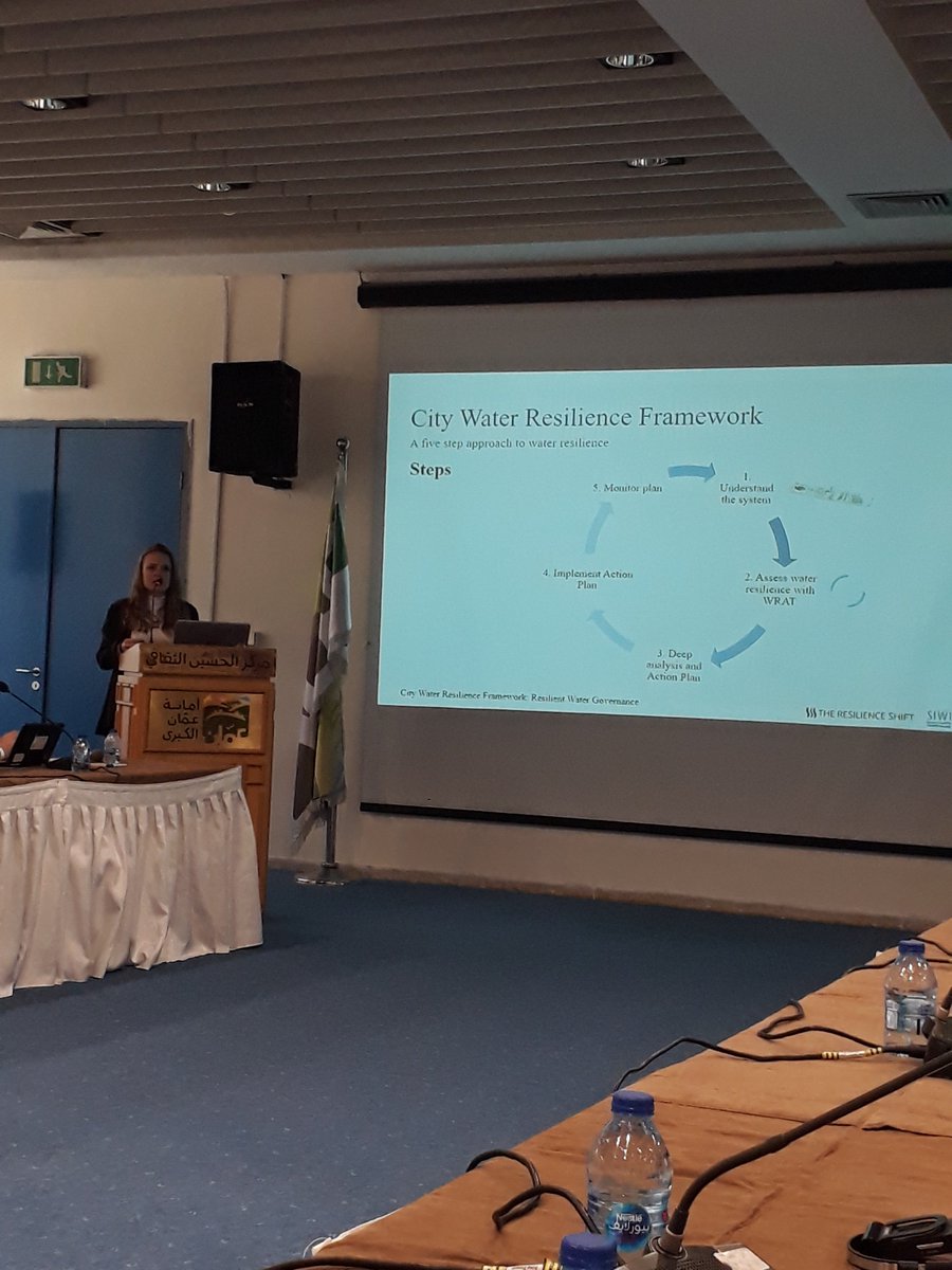 JoseGesti's tweet photo. Attending to the City of Amman Water Resilient Framework workshop @unicefjordan @underwater #100ResilientCities https://t.co/fyAPvZfz8C
