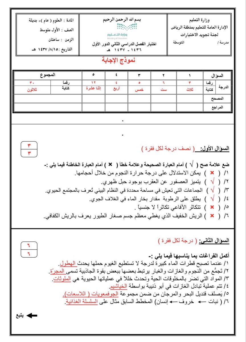 ثاني الفصل اختبارات الثاني متوسط نماذج مجموعة اختبارات