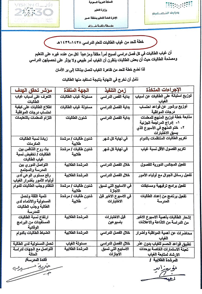 الابتدائية الأولى وبرنامج ضعاف السمع بأبي عريش برنامج الانضباط المدرسي بانضباطنا نحقق رؤيتنا 2030 خلال العام الدراسي1438 1439هـ