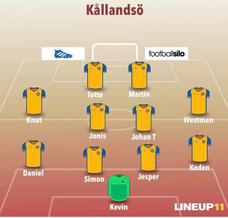 tofferia83's tweet photo. Hemmapremiär mot Mellby Ik kl.16:00 på hagavallen⚽️ @Bollbloggaren https://t.co/bxS11C39uU