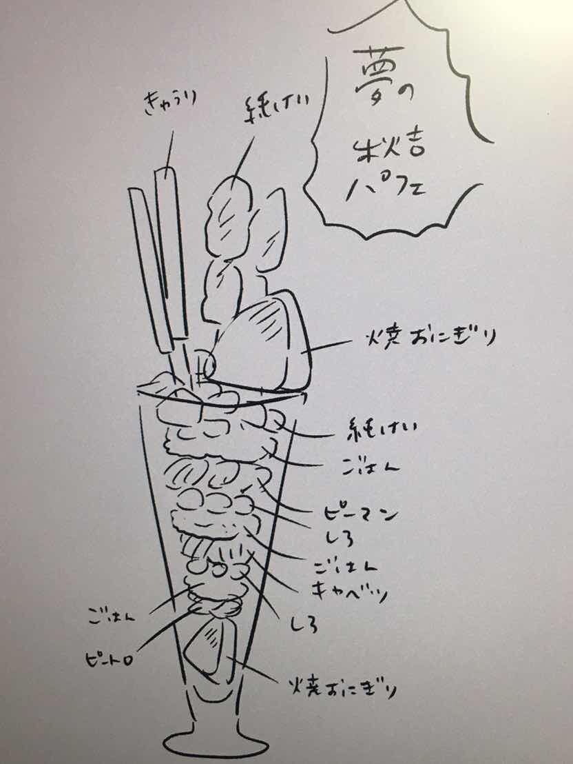 夢の秋吉パフェ(画:ちさこ先生) 