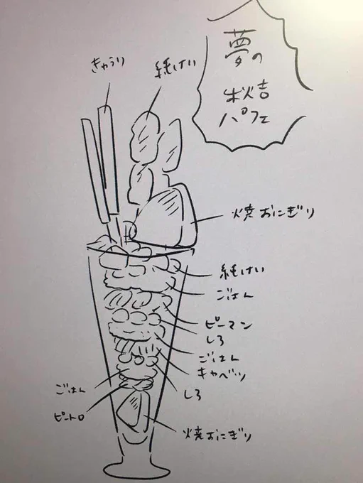 夢の秋吉パフェ(画:ちさこ先生) 