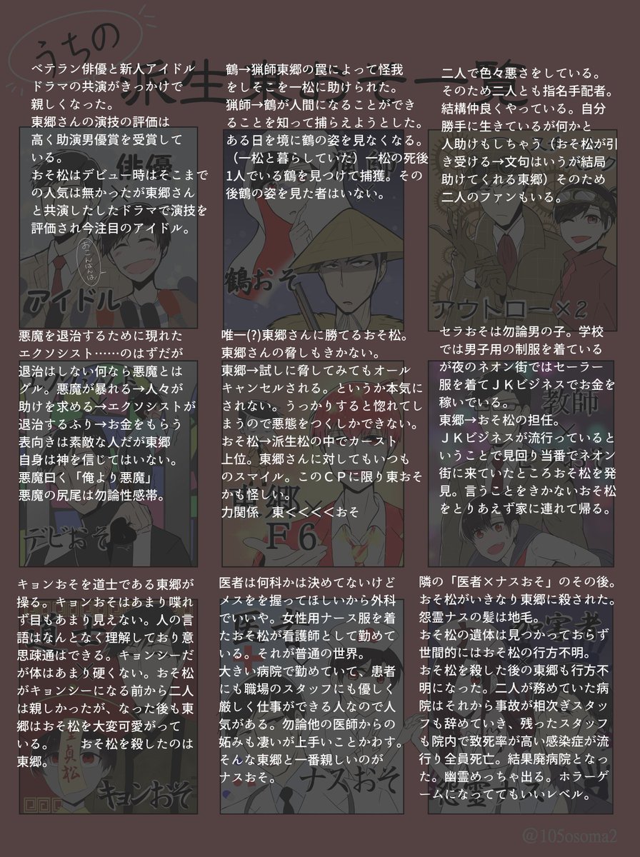 私の東おそ派生松一覧と解説というより設定
考えている時が楽しい 