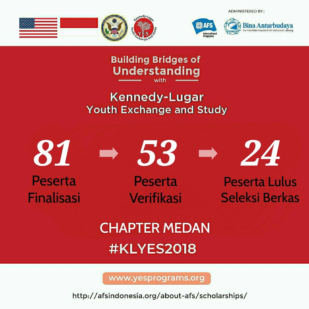 Selamat kepada 24 Peserta yang Lulus! Segera check kelengkapan dan persyaratan yang harus dipersiapkan di afsmedan.blogspot.co.id