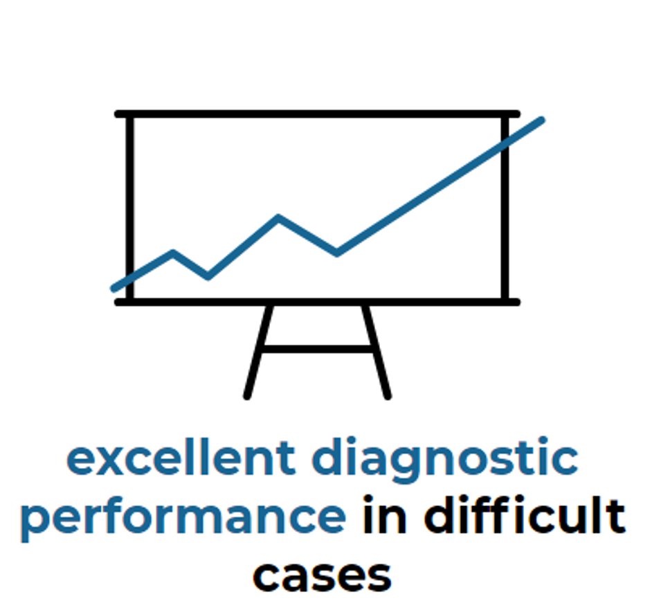DBGenOcular's tweet photo. #GeneticTesting #Undiagnosed
In some cases it is hard to define the #genetic cause. DBGen takes care
of #DifficultCases.
#HighDiagnosticYield
#Quality
#PatientsFirst https://t.co/4JjVy21Ka4