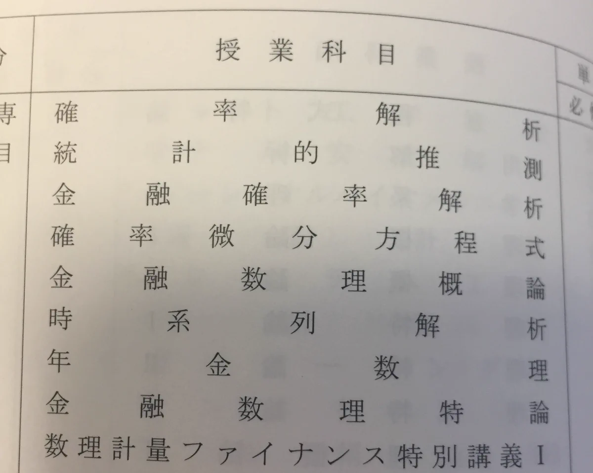 授業の科目が頭に入ってこないw文字の配列が左右対称になりすぎてて気になるw