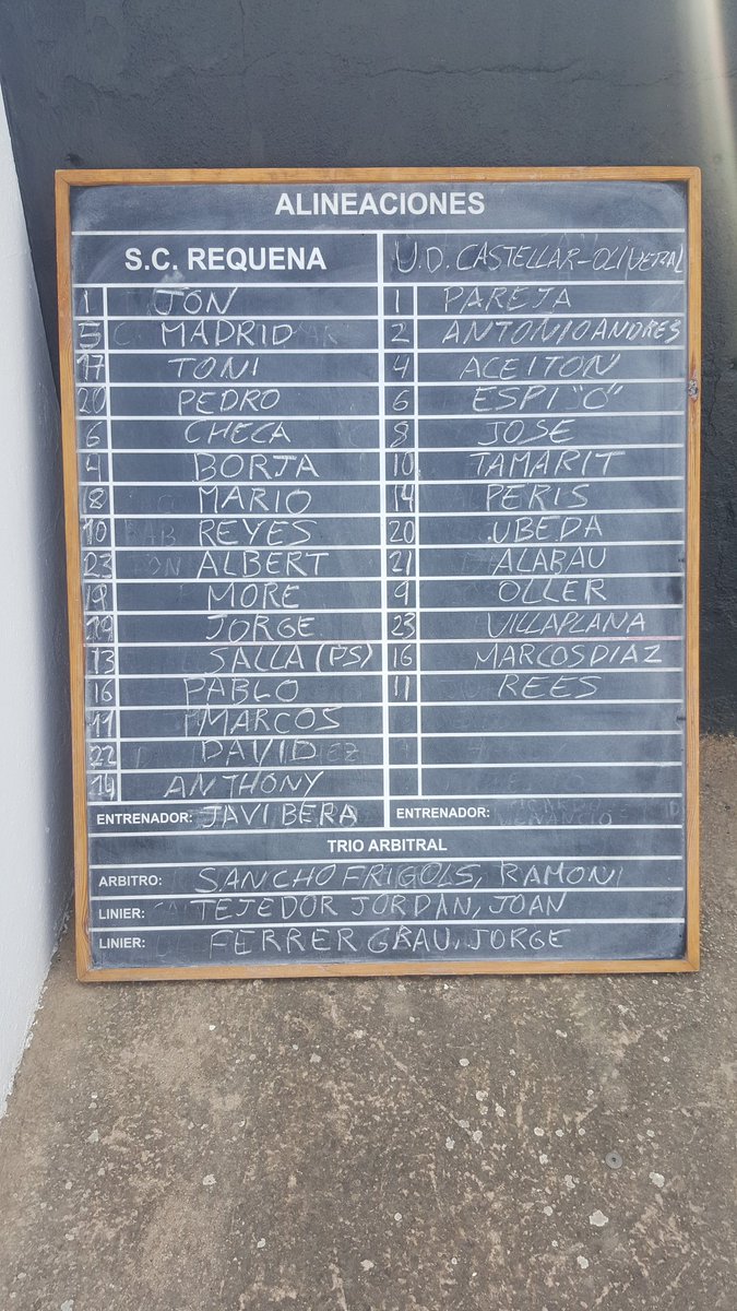 Alineaciones <a href="/screquena1928/">S.C. Requena</a>  vs <a href="/UDCastellar/">UD.CastellarOliveral</a>