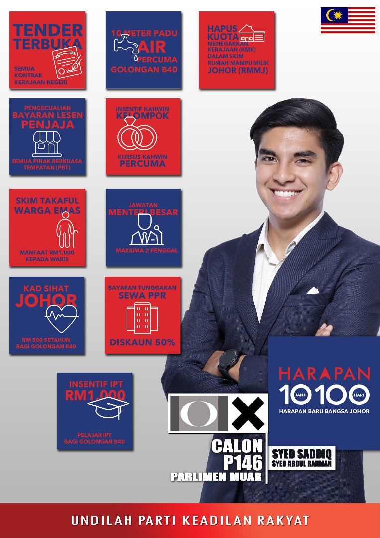 Kak Ton Twitter પર 10 Janji Yang Akan Ditunaikan Dalam Masa 100 Hari Calon Ahli Parlimen Muar Pakatan Harapan Sdr Syed Saddiq Syed Abdul Rahman Demimalaysia Vote4saddiq Saddiq4muar Harapanmuar Kitamestimenang