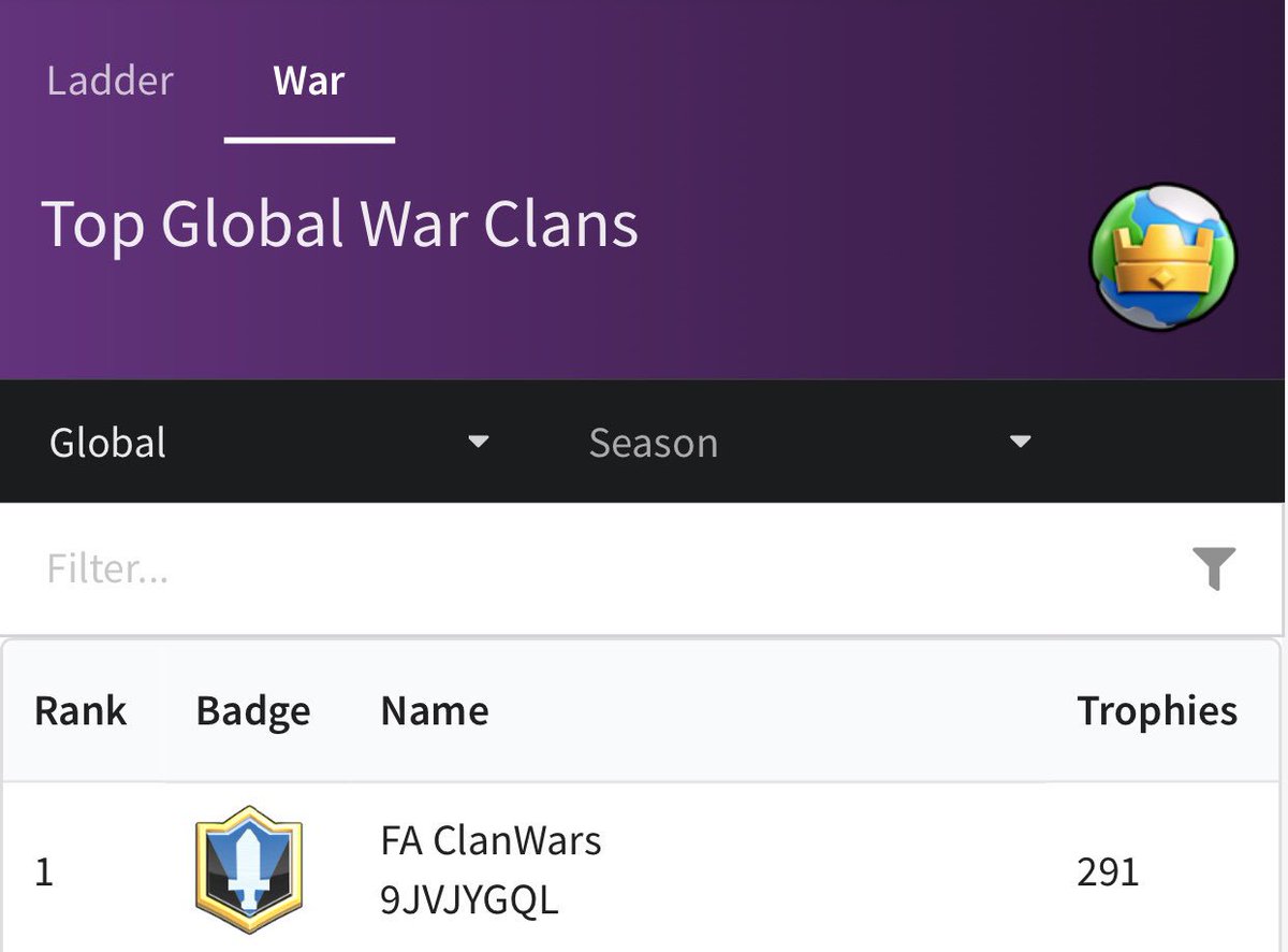 #1 Clan War clan in the world!