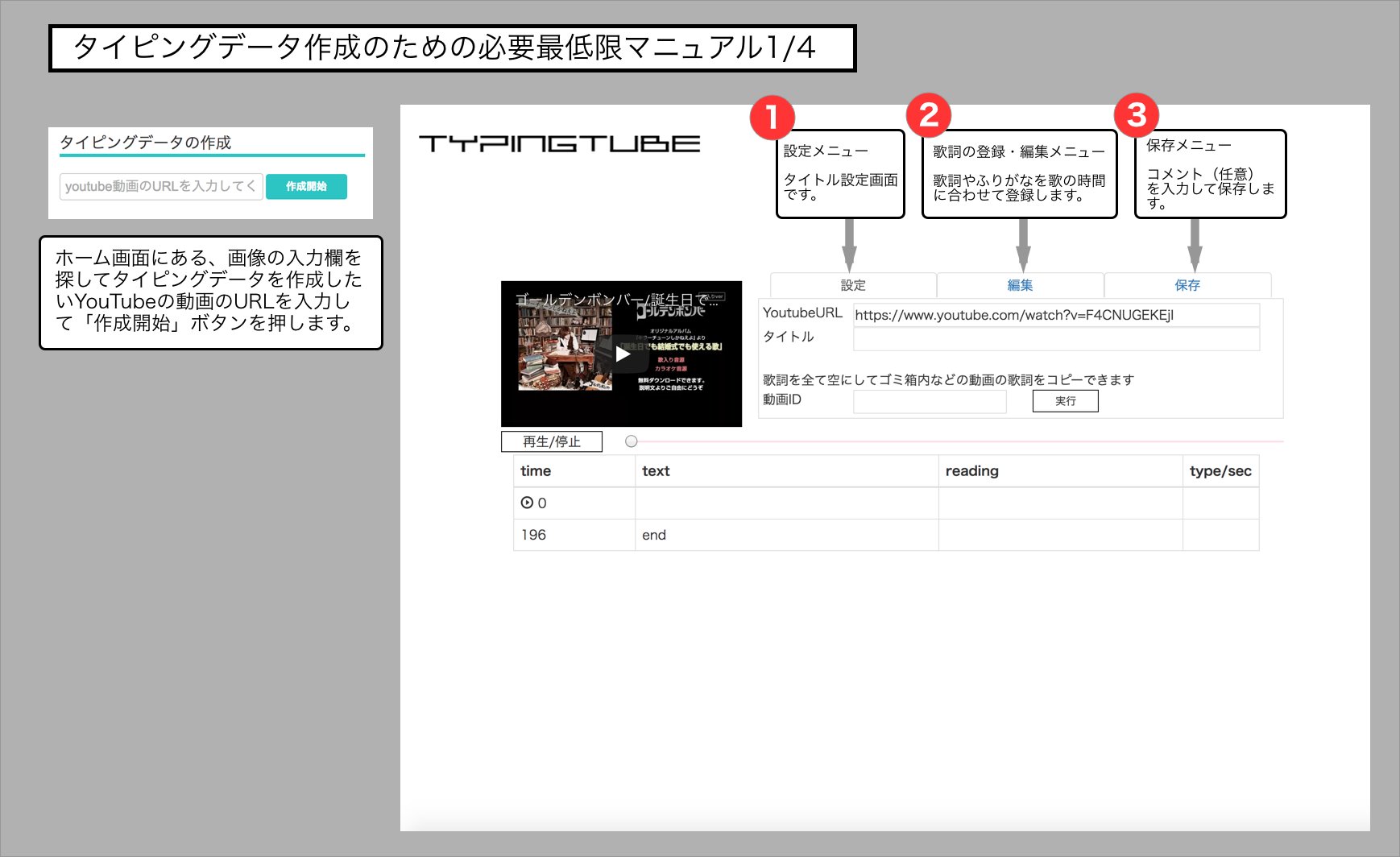 歌詞タイピング！ Typing Tube (タイピングチューブ)