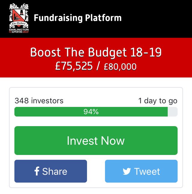 E9SBY's tweet image. Who would’ve thought we’d get this close? We are going to do it aren’t we.... @Official_Darlo #classfans