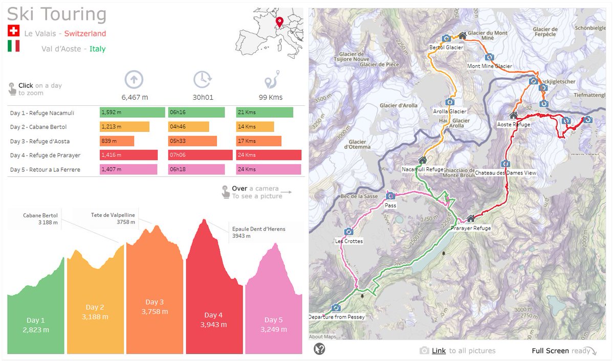 YvanFornes's tweet photo. Thanks to the new @tableau Web Data Connector for @Strava developed by @jacalata , @KateLovesUX, @eagereyes, @SidWray, @drewdata I could visualize my last Ski Touring Trip: https://t.co/tFCRN8gDpT https://t.co/K9nqZ6uW7D