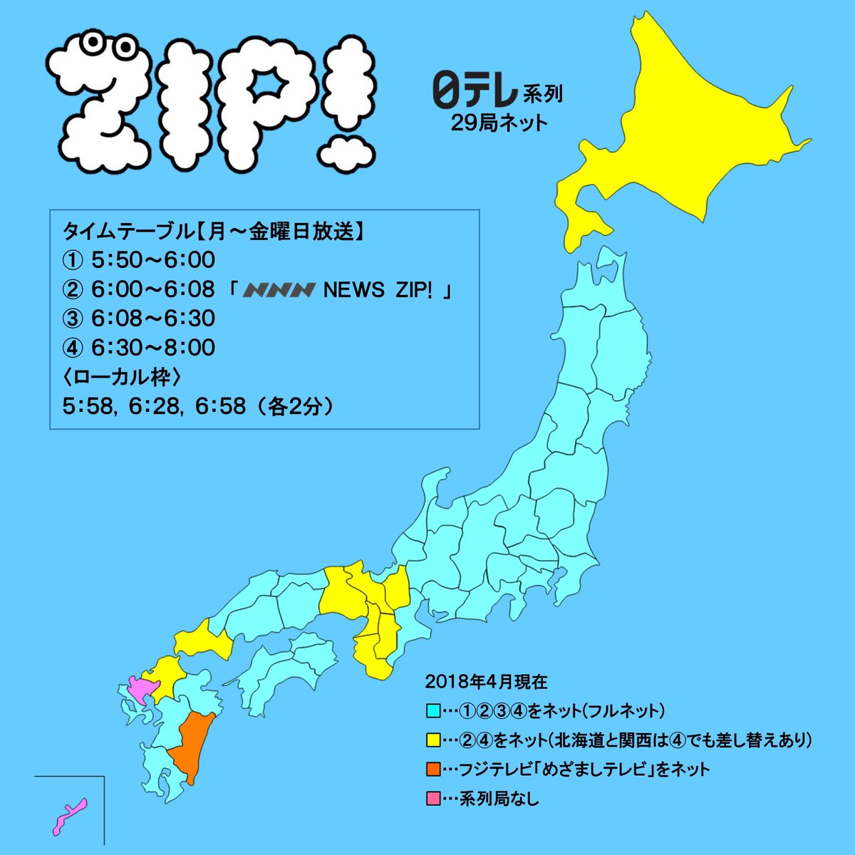 ノブユキ No Twitter Zip ネット状況 18年4月現在 Ntv Zip